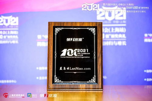 藍鳥云榮膺中國人力資源服務機構TOP100強，行業服務再獲認可